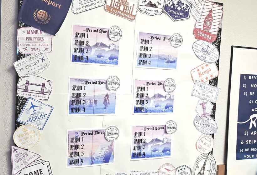 Travel passport reading board